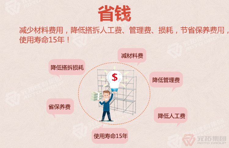 盤(pán)扣式支架腳手架簡(jiǎn)介（報(bào)價(jià) 圖片）：低價(jià)采購(gòu){操作平臺(tái)腳手架}上<元拓>