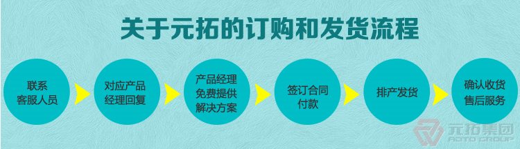 高品質(zhì)腳手架扣件，沖壓腳手架扣件，固定扣件 元拓集團(tuán)購物流程